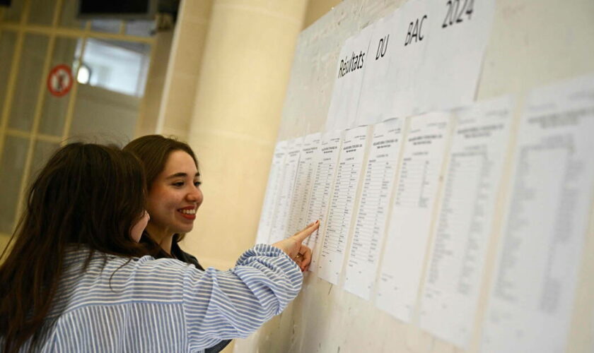 Bac 2024 : 91,4% des élèves ont eu leur diplôme, en hausse de 0,4 point par rapport à 2023