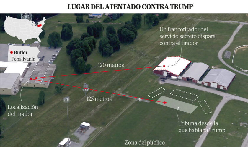 El primer atentado 'presidencial' desde el de Reagan en 1981