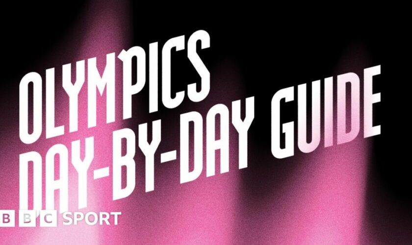 Olympics day-by-day guide graphic