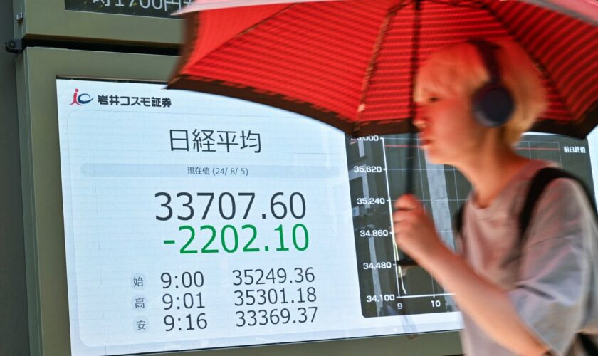 Finanzmarkt: Japanische Börse verzeichnet größten Absturz seit 37 Jahren