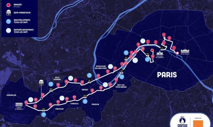 Marathon pour tous à Paris : les conseils de préparation et signes avant-coureurs pour éviter l’accident