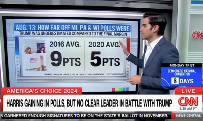 CNN data guru says Donald Trump 'very much in this ball game' despite Harris' polling gains