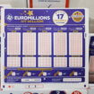 Résultat Euromillions (FDJ) : le tirage du mardi 20 août 2024, 82 millions d'euros en jeu [EN LIGNE]