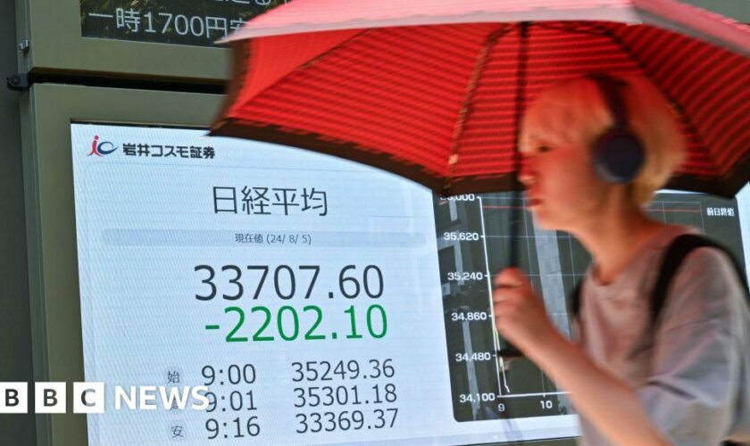 Asia stock markets plunge after US shares tumbled