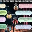 Gay sheep, curry wurst and the Yorkshire Shakira: The best jokes from this year's Edinburgh Fringe