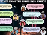 Gay sheep, curry wurst and the Yorkshire Shakira: The best jokes from this year's Edinburgh Fringe