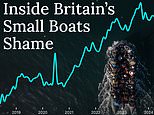 Inside Britain's small boats shame, like you've never seen before: Captivating charts lay bare scale of the crisis facing Keir Starmer as map documents EVERY step of the 6,000-mile journey some migrants make before crossing the Channel