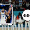 JO - Basket : Cordinier et Yabusele bons élèves, les promesses de Wembanyama, Gobert en fond de classe… Le carnet de notes des Bleus