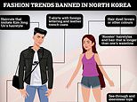 North Korea bans 'rooster' hairstyles and see-through sleeves with women told they will be jailed and have their heads shaved if they flout new fashion rules