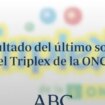 Triplex de la ONCE: Resultados de hoy viernes, 9 de agosto de 2024