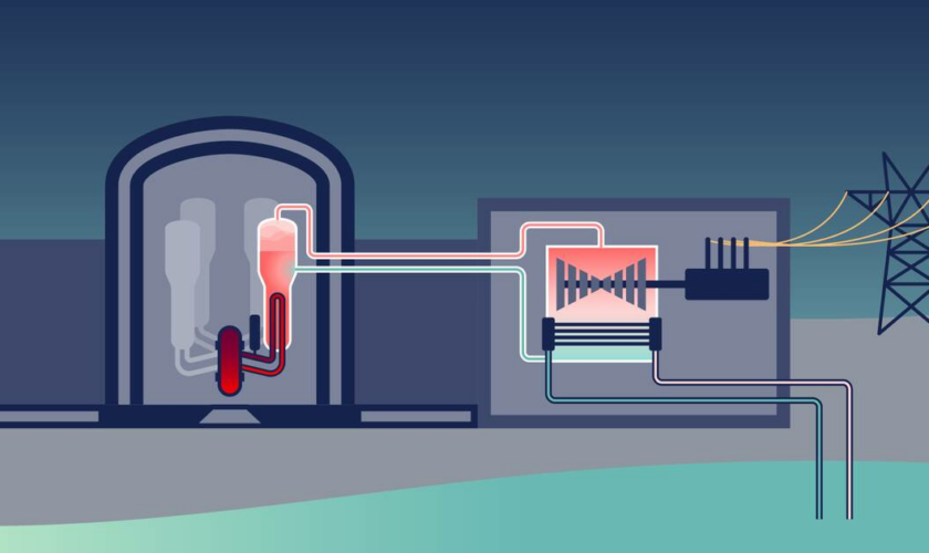 EPR de Flamanville : son coût et son fonctionnement en infographie