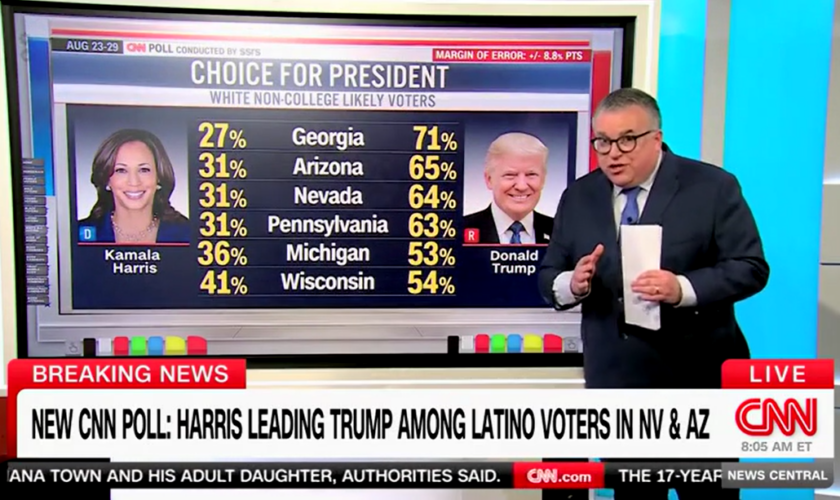 CNN political director warns of 'trouble sign for Harris' as she lags with White male voters in key states