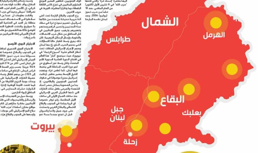 “Le Liban dans un tunnel noir”