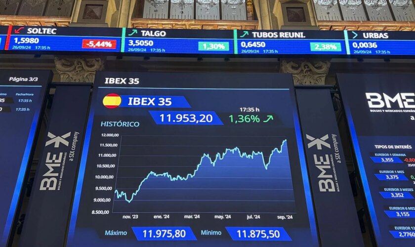 El Ibex roza los 12.000 puntos tras una subida semanal del 1,8%