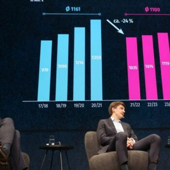 Sportmarkting-Experte Marco Klewenhagen (r) vergleicht die neue TV-Rechte-Auktion der DFL mit Poker mit offenen Karten. Foto: Ch