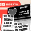 I heard years of Grenfell testimony. Here's why the disaster could have been prevented