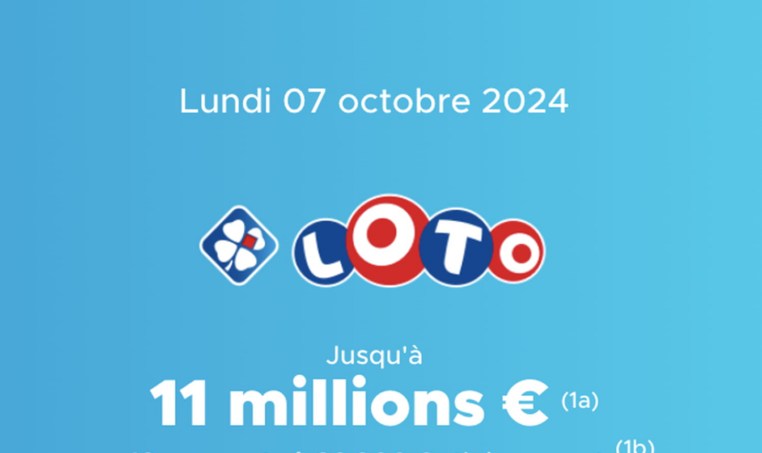 Résultat Loto (FDJ) : le tirage de ce lundi 7 octobre 2024, 11 millions d'euros en jeu