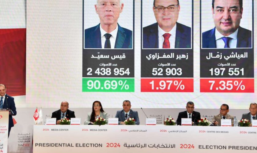 En Tunisie, l’illusion d’une légitimité démocratique pour un président autoritaire