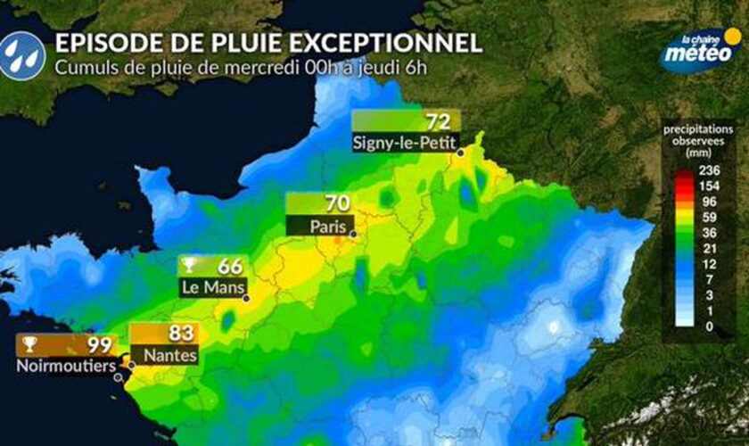 Tempête Kirk : encore des alertes, la Seine et Marne inondée... Les prévisions