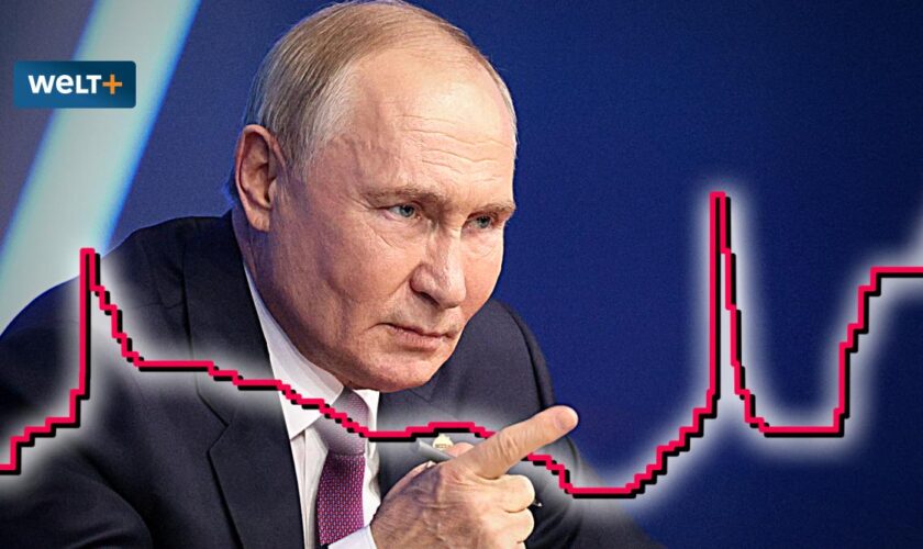 Putins verzweifelter Kampf gegen die Inflation