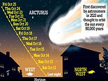 Comet last spotted in Neanderthal times to make an extremely rare appearance later this MONTH