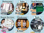 Expert reveals how much you really need to tip for goods and services - and it's less than you think