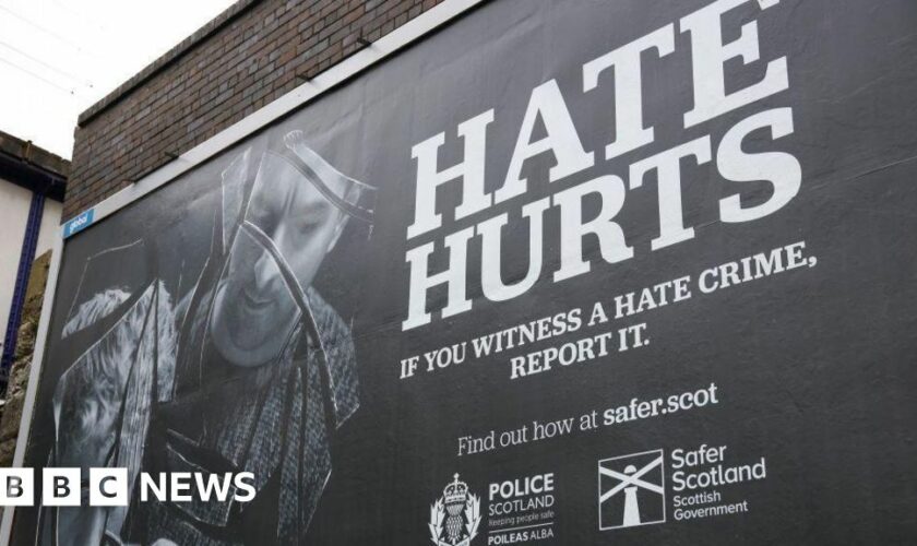 Recorded hate crimes in Scotland soar by 63% after law introduced