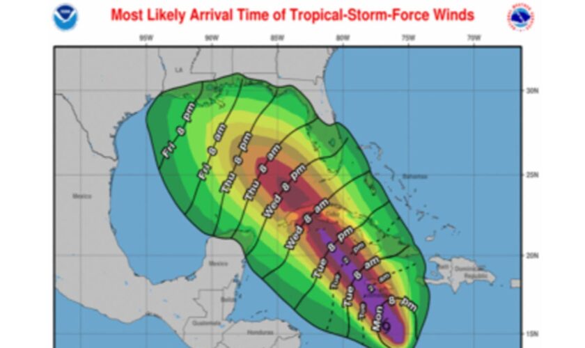 Rare November hurricane set to hit the US – here’s the projected path