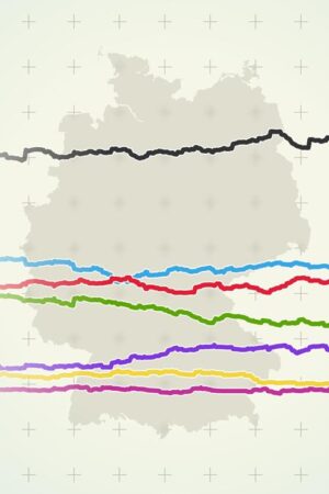 Bundestagswahl 2025: Wer führt in den aktuellen Umfragen?