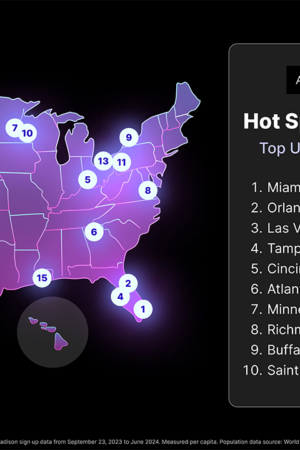 Ashley Madison reveals top 20 American cities for scandalous, adulterous behavior this winter