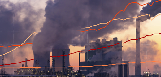 Klimawandel: Warum die CO2-Emissionen weiter steigen