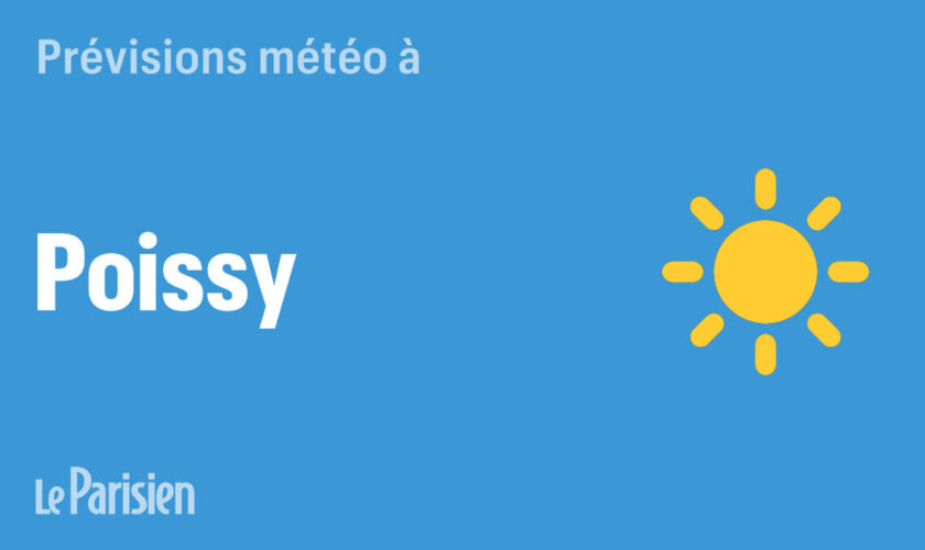 Météo à Poissy