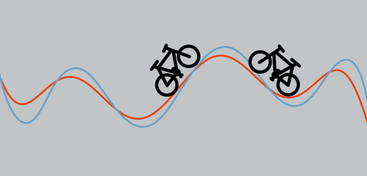 Rätsel der Woche: In welche Richtung fuhr das Fahrrad?