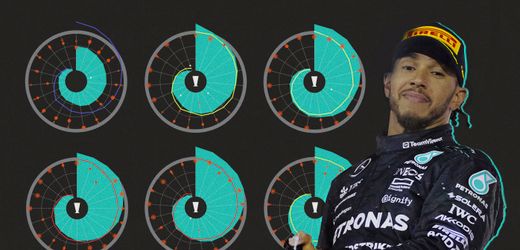 Formel 1: Lewis Hamilton hört bei Mercedes auf – ein Rückblick auf seine Karriere