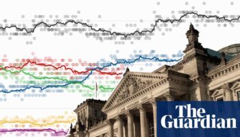 German election opinion polls – who’s leading for 2025