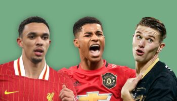 Transfer news LIVE: Liverpool set price for star winger, Tottenham eye goalkeeper, Man Utd trigger extension