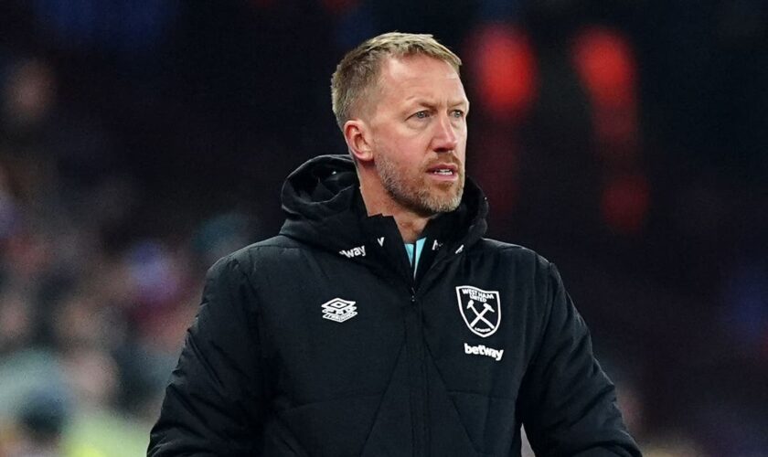 West Ham boss Graham Potter refuses to be drawn on Marcus Rashford speculation