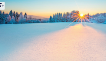 Für den Sport im Winter: Unsere zehn Ausrüstungsfavoriten